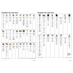 Complete the Code Grapheme Chart