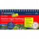 Kocher-Jagst-Radweg: Von Bad Friedrichshall zu den Quellen und zurück