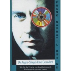 Die Augen Spiegel deiner Gesundheit: Wie sie die Ursache von Krankheiten durch Irisdiagnostik erkennen konnen