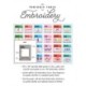 Periodic Table of Embroidery Stitches Poster: 20" x 30"
