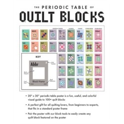 Periodic Table of Quilt Blocks Poster: 20" x 30"