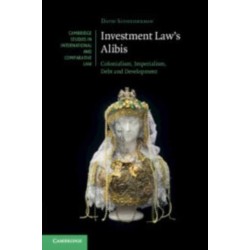 Investment Law's Alibis: Colonialism, Imperialism, Debt and Development