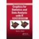 Graphics for Statistics and Data Analysis with R: Graphics for Statistics and Data Analysis with R