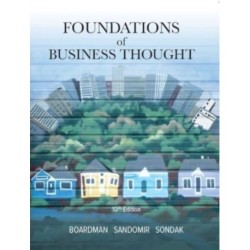 Foundations of Business Thought