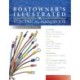 Boatowner's Illus Elec Hndbk 2E (PB)