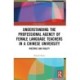 Understanding the Professional Agency of Female Language Teachers in a Chinese University: Rhetoric and Reality