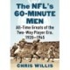 The NFL's 60-Minute Men: All-Time Greats of the Two-Way Player Era, 1920-1945