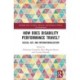 How Does Disability Performance Travel?: Access, Art, and Internationalization