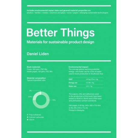 Better Things: Materials for Sustainable Product Design