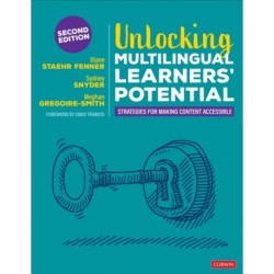 Unlocking Multilingual Learners’ Potential: Strategies for Making Content Accessible