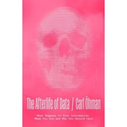 The Afterlife of Data: What Happens to Your Information When You Die and Why You Should Care