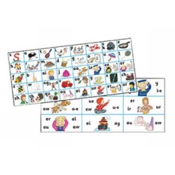 Jolly Phonics Letter Sound Strips: in Print Letters