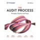 The Audit Process