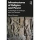 Infrastructures of Religion and Power: Archaeologies of Landscape, Ritual, and Semiotics