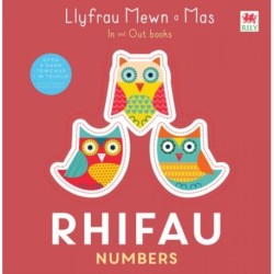 Rhifau / Numbers