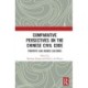 Comparative Perspectives on the Chinese Civil Code: Property Law Across Cultures