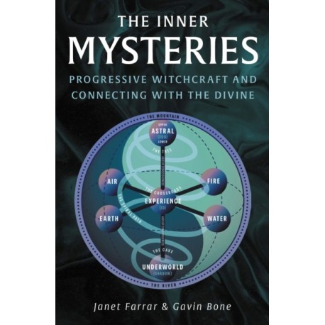 The Inner Mysteries: Progressive Witchcraft and Connecting with the Divine