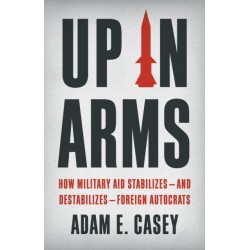 Up in Arms: How Military Aid Stabilizes—and Destabilizes—Foreign Autocrats