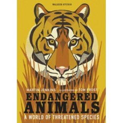 Endangered Animals
