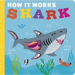 How it Works: Shark