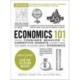 Economics 101, 2nd Edition: From Consumer Behavior to Competitive Markets—Everything You Need to Know about Economics