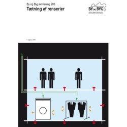 Anvisning 206: Tætning af renserier