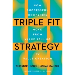 Triple Fit Strategy: How to Build Lasting Customer Relationships and Boost Growth