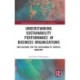 Understanding Sustainability Performance in Business Organizations: Implications for the Sustainability Service Industry