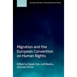 Migration and the European Convention on Human Rights