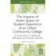 The Impacts of Green Space on Student Experience at an Urban Community College: An Exploration of Wellbeing, Belonging, and Scholarly Identity