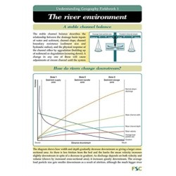 The River Environment: Understanding Geography Fieldwork 3