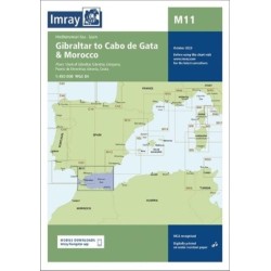 M11: Gibraltar to Cabo de Gata and Morocco