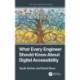 What Every Engineer Should Know About Digital Accessibility