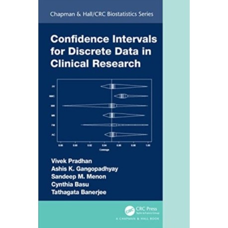 Confidence Intervals for Discrete Data in Clinical Research