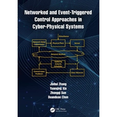 Networked and Event-Triggered Control Approaches in Cyber-Physical Systems