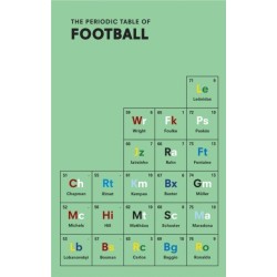 The Periodic Table of FOOTBALL