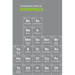 The Periodic Table of COCKTAILS