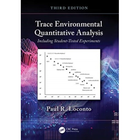 Trace Environmental Quantitative Analysis: Including Student-Tested Experiments