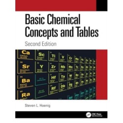 Basic Chemical Concepts and Tables