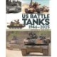 US Battle Tanks 1946–2025