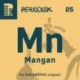 25 Mangan: Meteorittens sladrehank