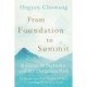 From Foundation to Summit: A Guide to Ngondro and the Dzogchen Path