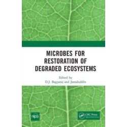Microbes for Restoration of Degraded Ecosystems