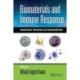 Biomaterials and Immune Response: Complications, Mechanisms and Immunomodulation