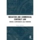 Mediation and Commercial Contract Law: Towards a Comprehensive Legal Framework
