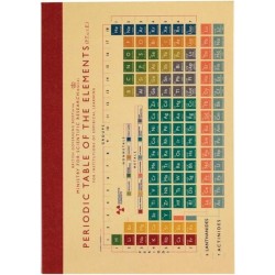 A6 notebook - Periodic Table