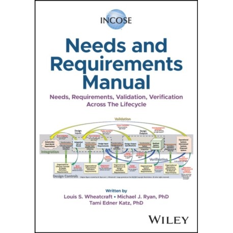 INCOSE Needs and Requirements Manual: Needs, Requirements, Verification, Validation Across the Lifecycle