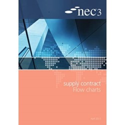 NEC3 Supply Contract Flow Charts