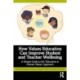 How Values Education Can Improve Student and Teacher Wellbeing: A Simple Guide to the ‘Education in Human Values’ Approach