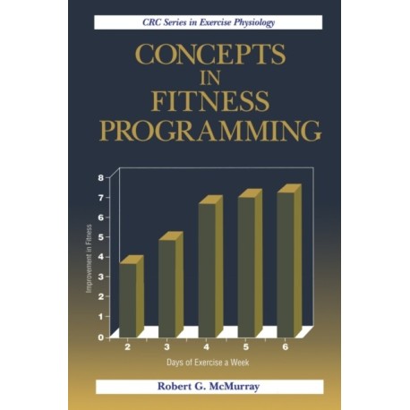 Concepts in Fitness Programming